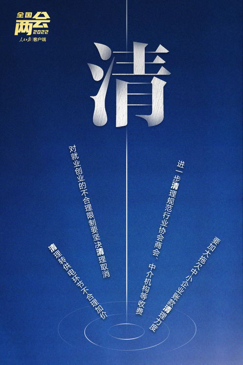 劃重點(diǎn)！10個(gè)關(guān)鍵字讀懂政府工作報(bào)告中的網(wǎng)絡(luò)文化經(jīng)營新動(dòng)向